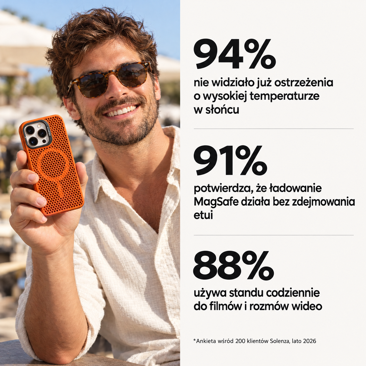 94% klientów nie widziało ostrzeżenia o temperaturze